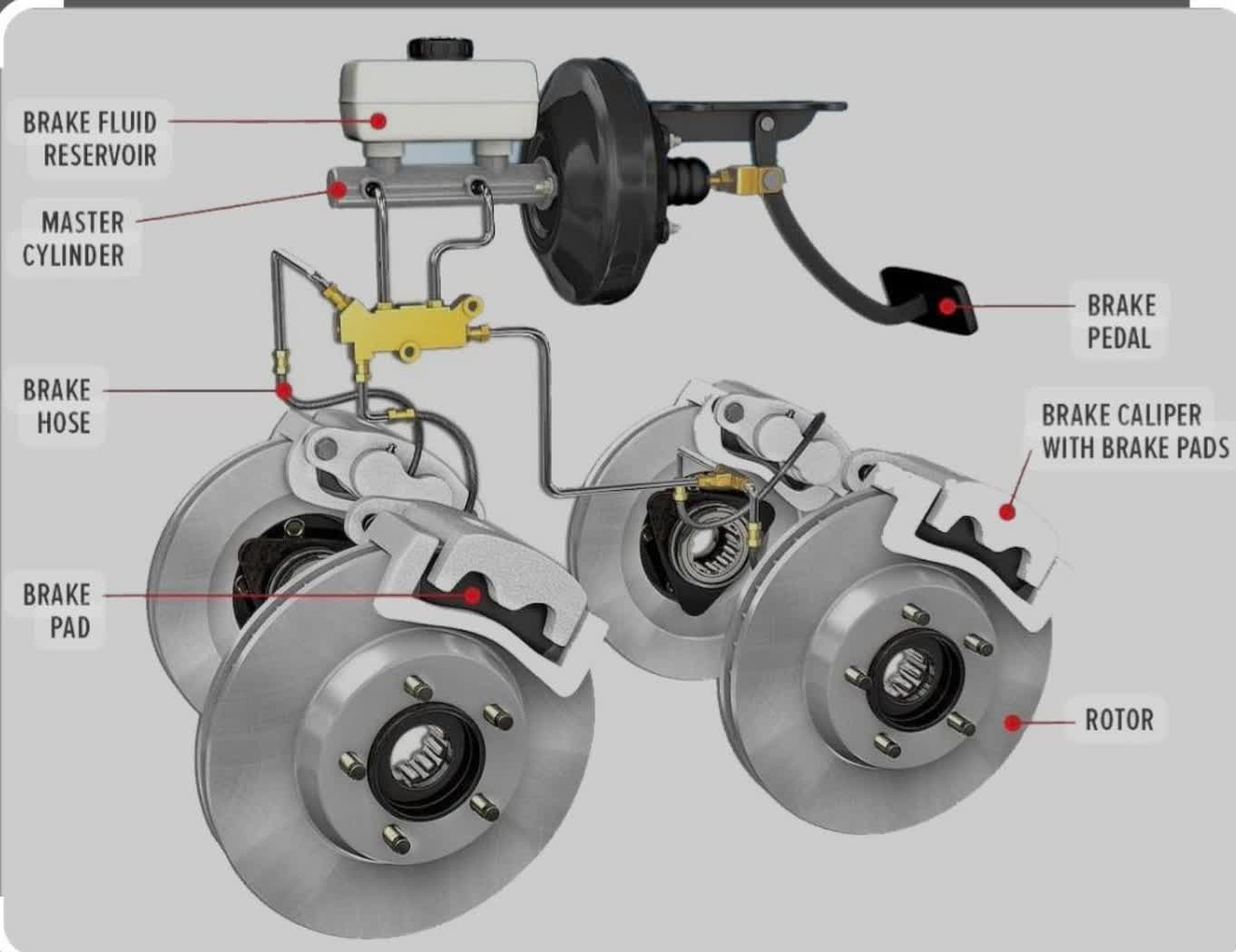 لنت ترمز ایرانی
